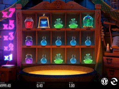 Известный слот Thunderkick Frog Grog